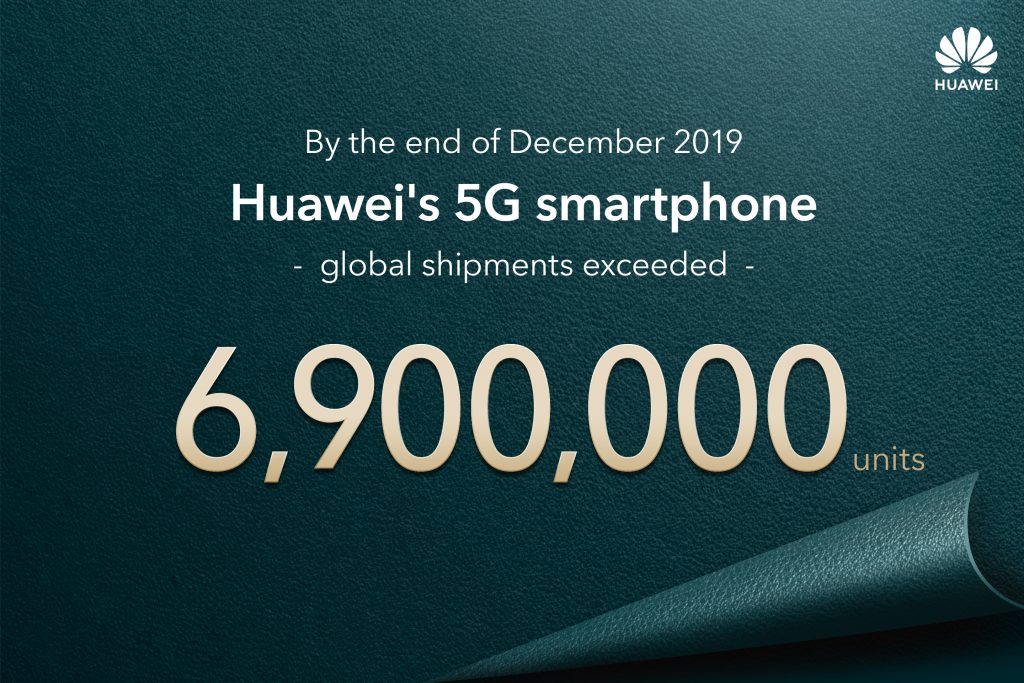 Huawei Shipped 6.9 Million 5G Smartphones in 2019 1