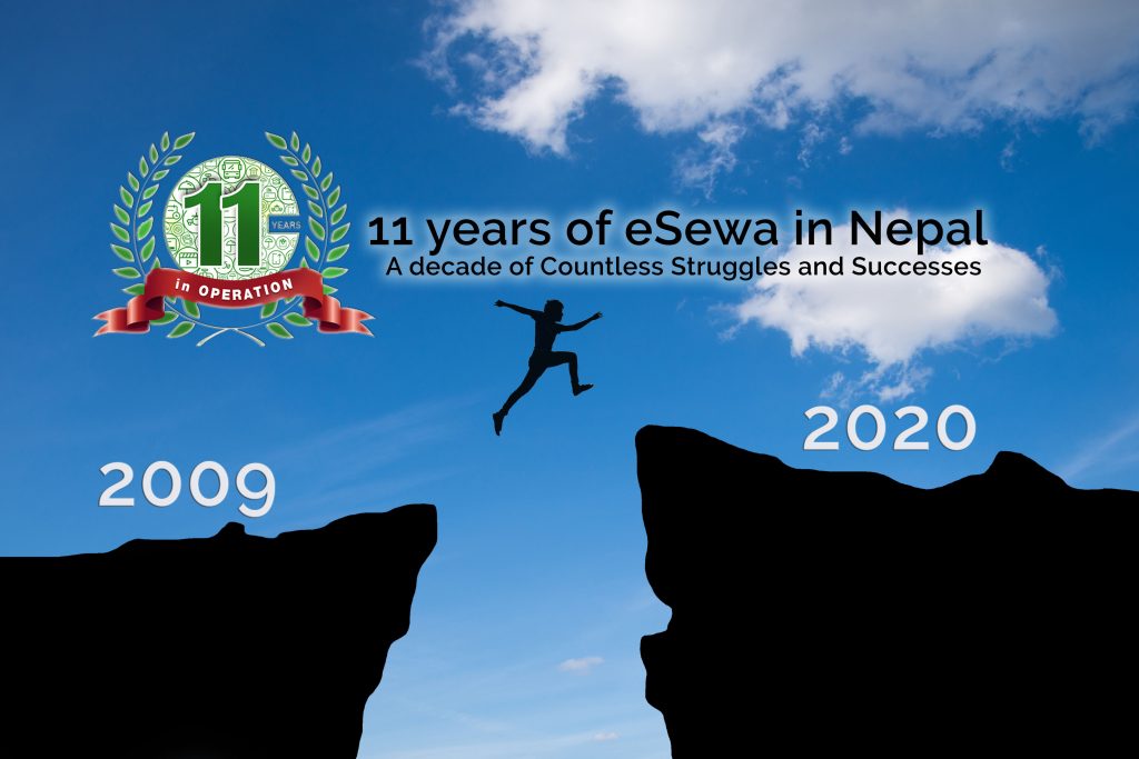 11 years of eSewa in Nepal:  A Decade of Countless Struggle and Success Digital Payment in Nepal