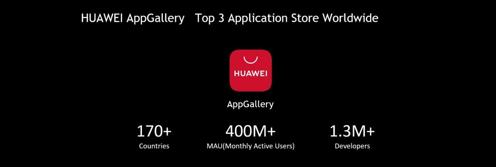 Huawei Reveals AppGallery’s Vision is to Build a Secure and Reliable Mobile Apps Ecosystem 1