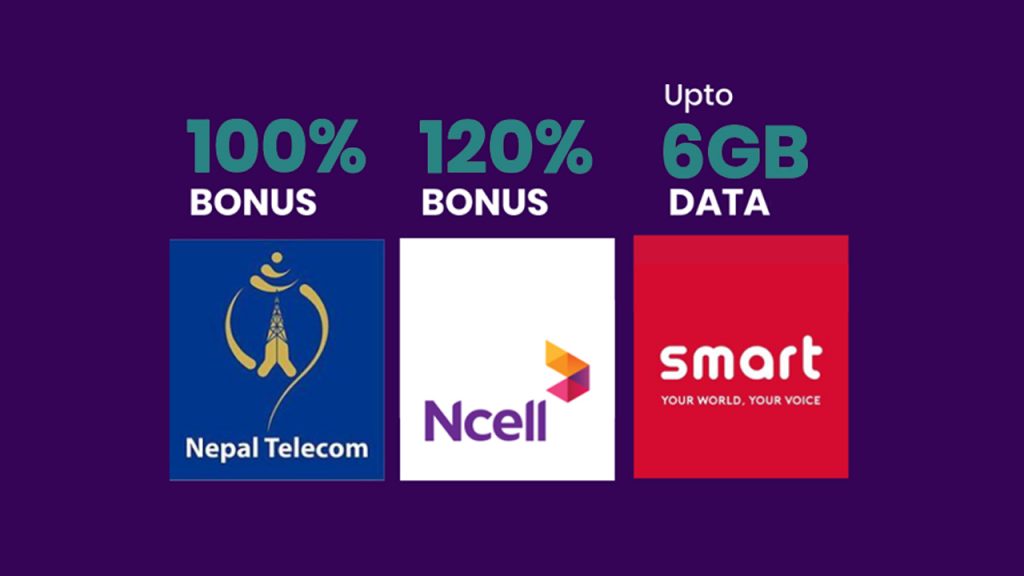 COVID-19 Outbreak: Nepal Telecom, Ncell, and Smart are offering 100%, 120% Bonus and Upto 6GB Data