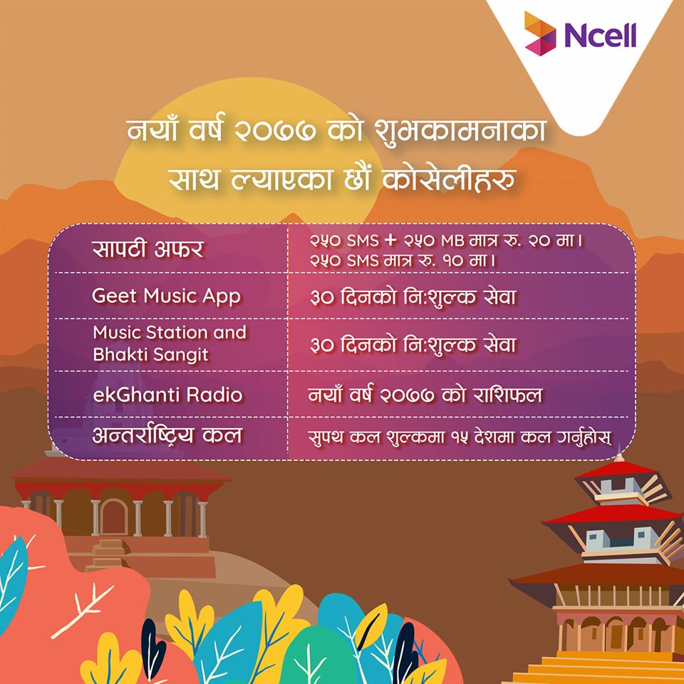 Ncell New year Offer 2077