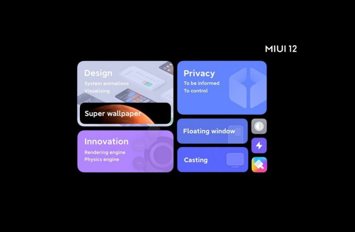 MIUI 12 Goes Global: Top New Features and List of Eligible Devices 1