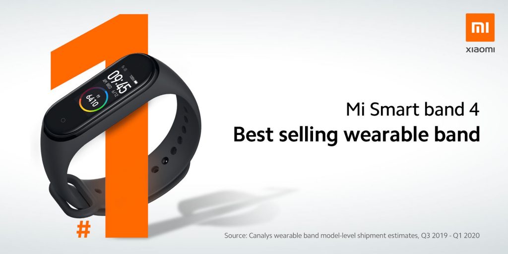 Xiaomi Mi Band 4 becomes the World’s Bestselling Smartband
