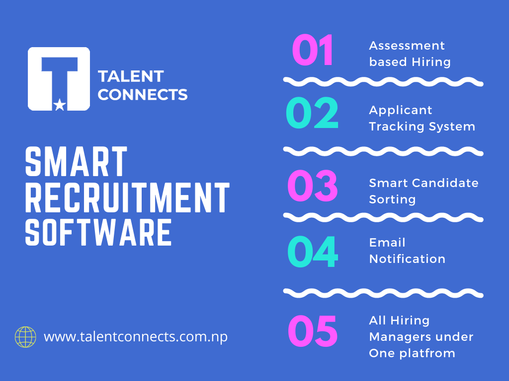 Smart Recruitment Software
