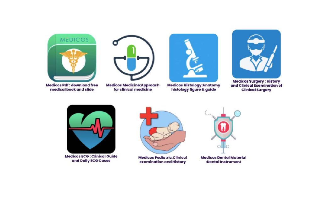 Medicos Products