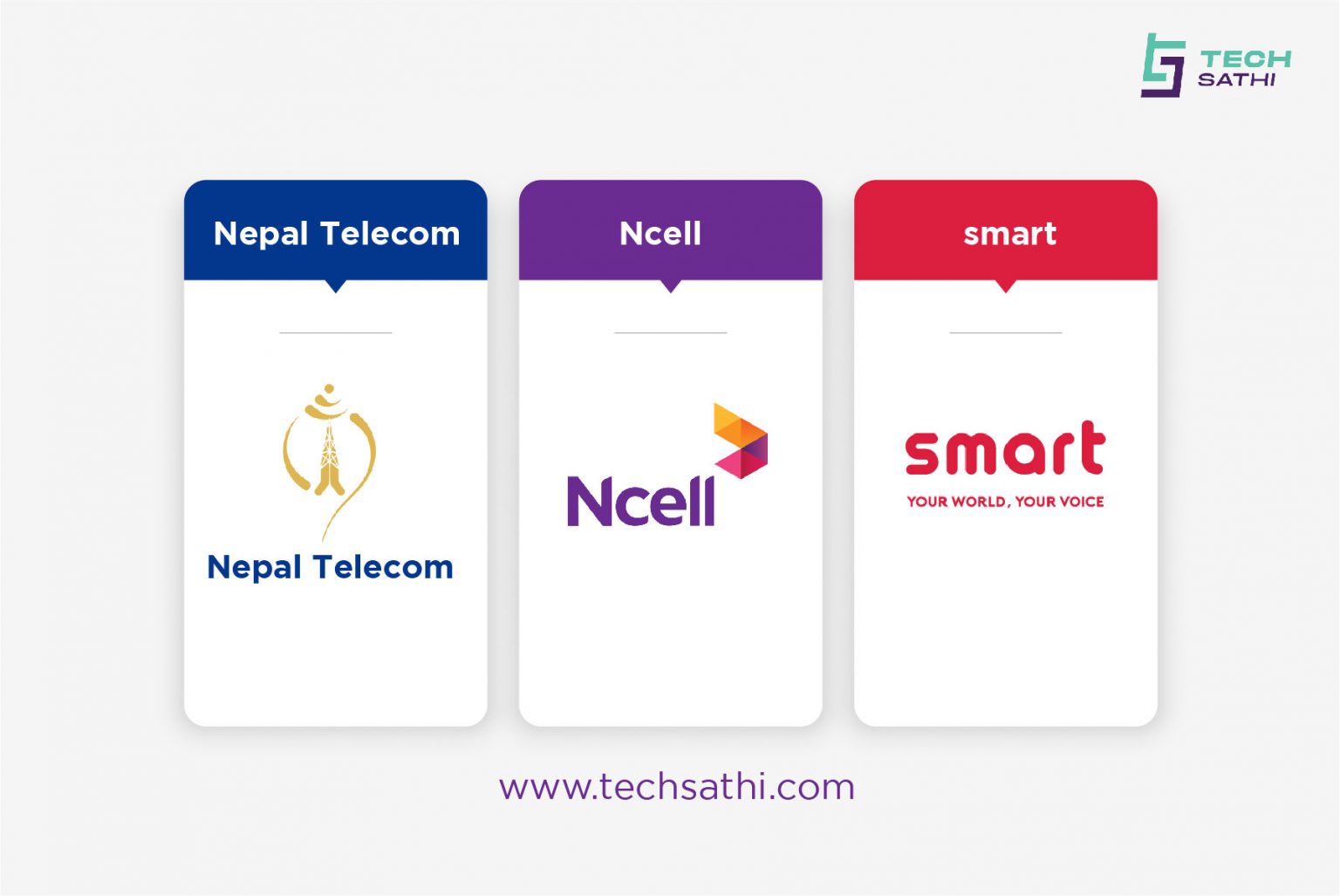 NTC vs Ncell vs Smart E-Learning Data Packs: A Complete Comparison NTC VS NCELL VS SMART