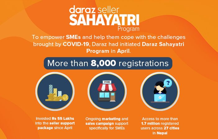 8,000+ SMEs Move Online via Daraz Sahayatri Program 1