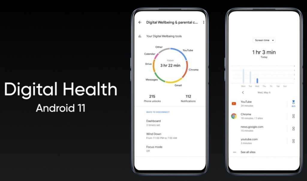 igital Health System in Android 11