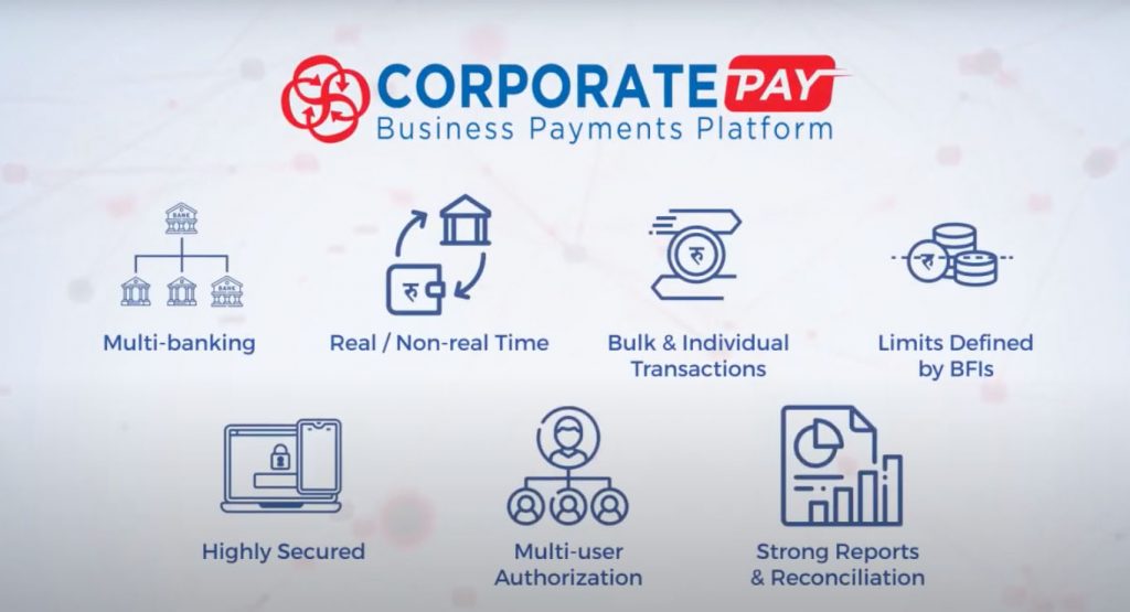 NCH Business Payment Platform CorporatePay