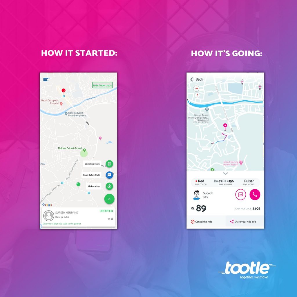 Tootle App