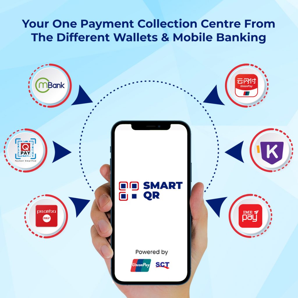 SmartQR Nepal, QR Payment Nepal