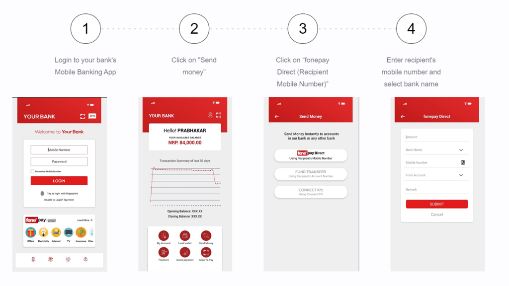 fonepay campagin - how to participate