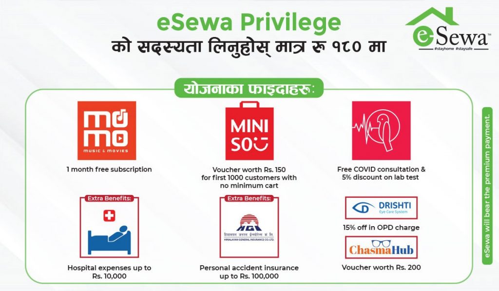 eSewa Privilege