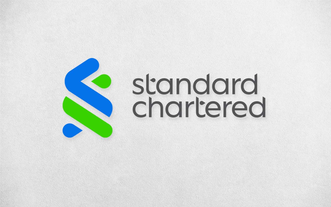 Standard Chartered Bank Aptitude Test Model