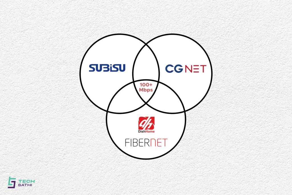 Tight Race Between Nepal’s Leading ISPs On 3 Digit Internet Speed