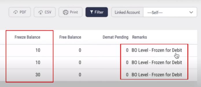 5 Ways to Renew Your DEMAT and MeroShare Account Online 1