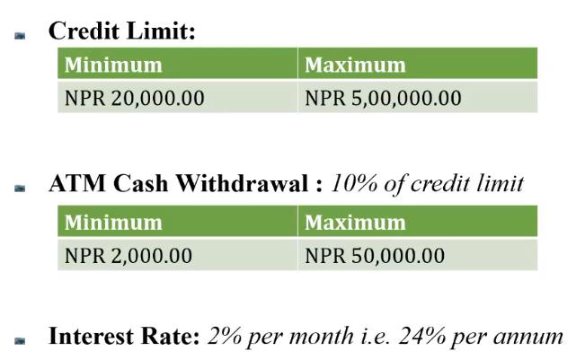 NBL Visa Credit Card