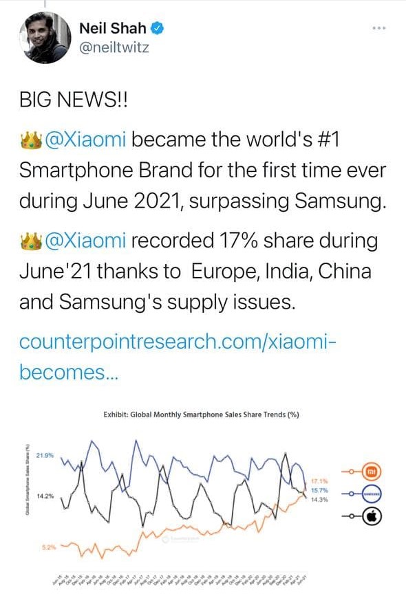 Xiaomi Becomes the Number One Smartphone Brand Globally for the First Time Ever 2