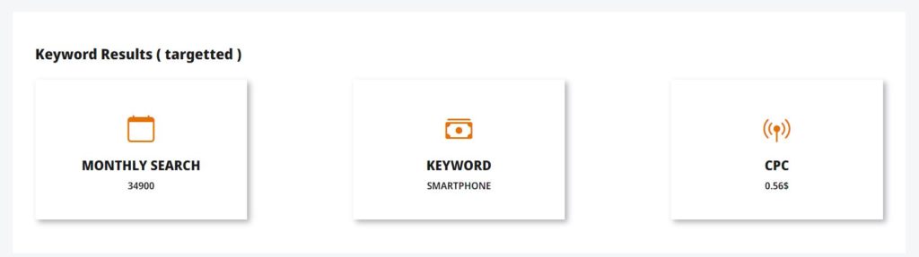Keyword Research Tool by Digitally Nepal