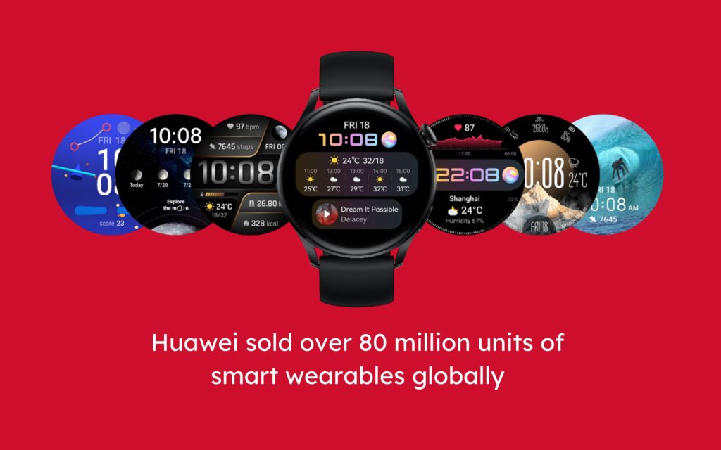 Huawei sold over 80 million units of smart wearables globally