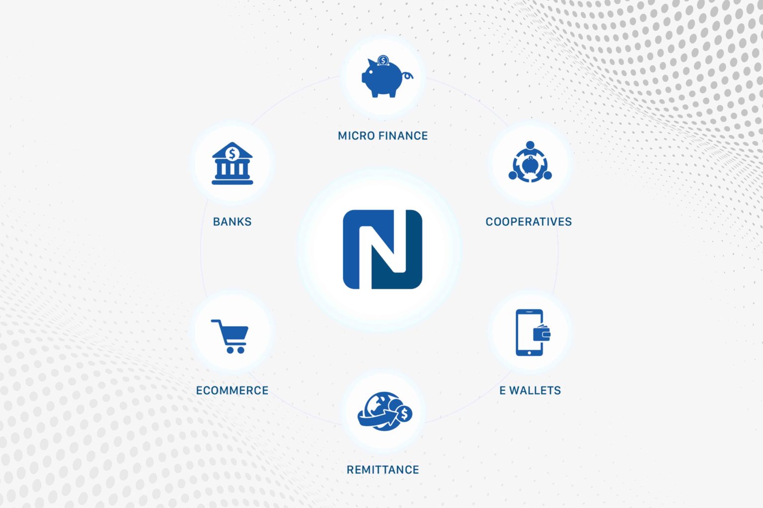 Nepal Payment Solution Introduces One link Payment Service One link Payment Service