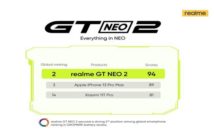 realme GT NEO 2 surpassed iPhone 13 Pro Max and Xiaomi 11T Pro in DXOMARK battery test 37