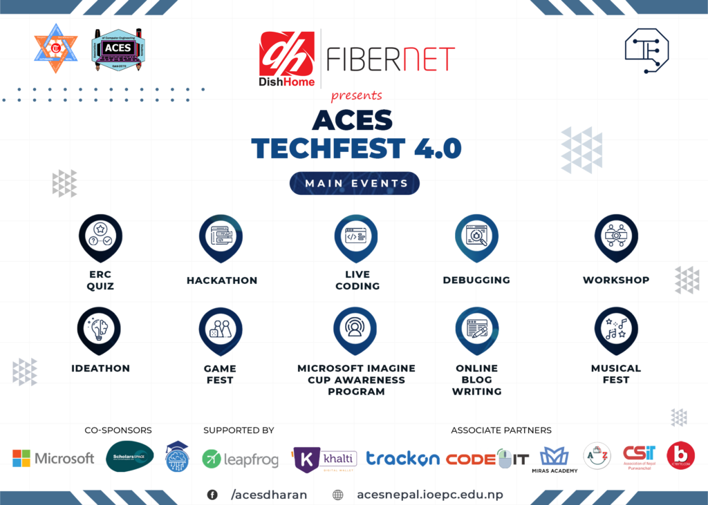 ACES TechFest 4.0 successfully conducted at IOE-Purwanchal Campus ACES Techfest 4.0