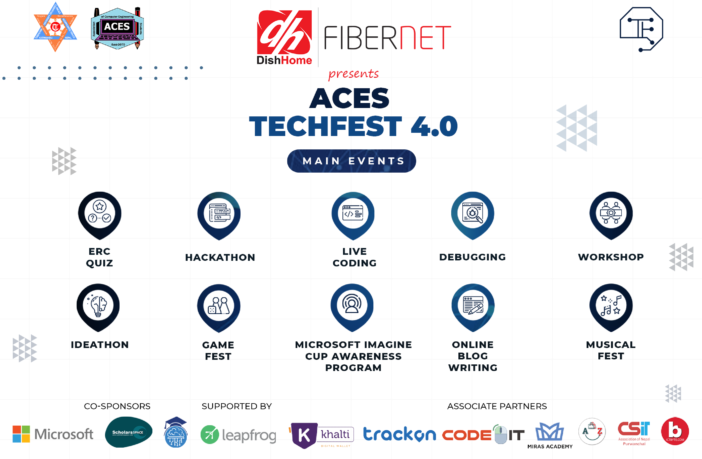 ACES Techfest 4.0