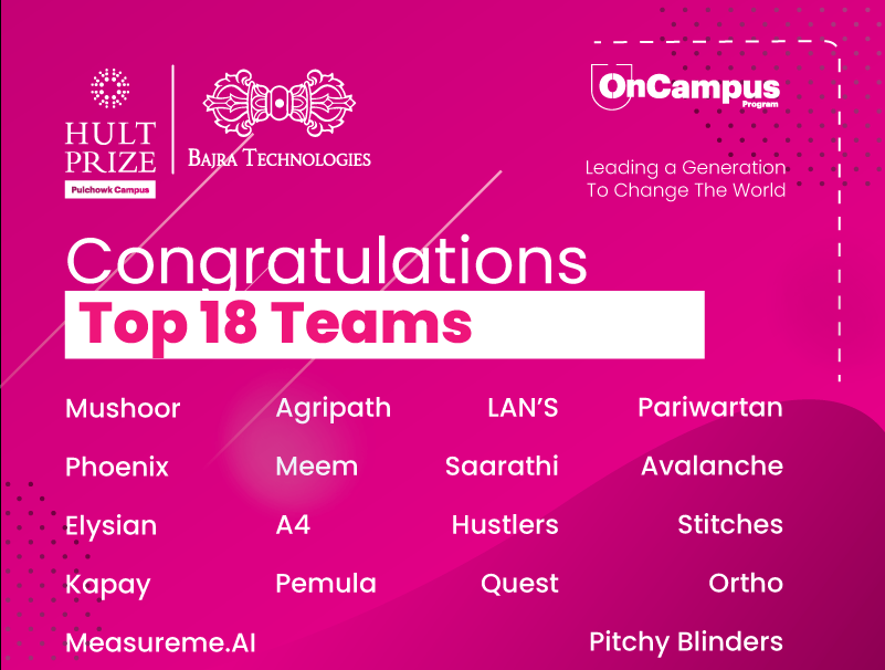SEMI-FINAL OF HULT PRIZE AT IOE COMES TO AN END WITH THE TOP 18 FINALISTS 3
