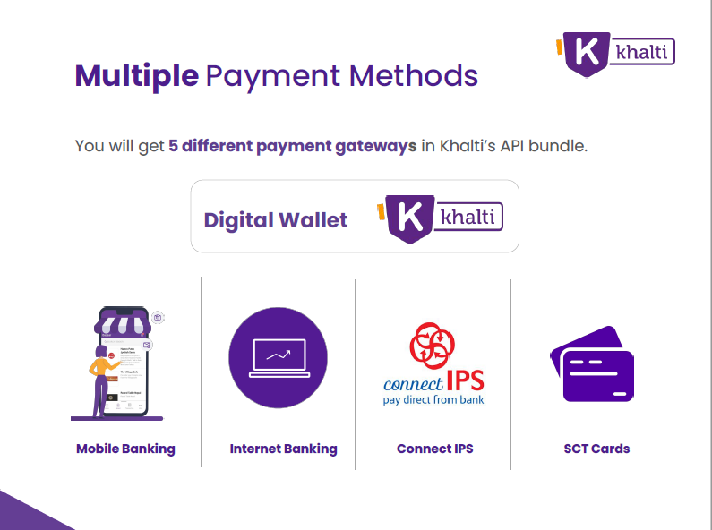 Khalti Payment Gateway Options