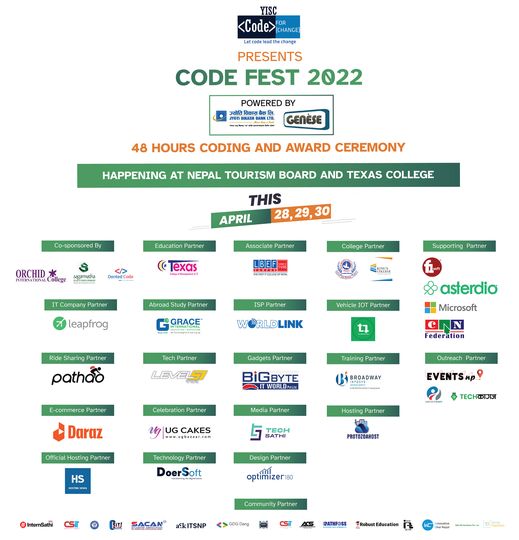 CodeFest 2022 Finals
