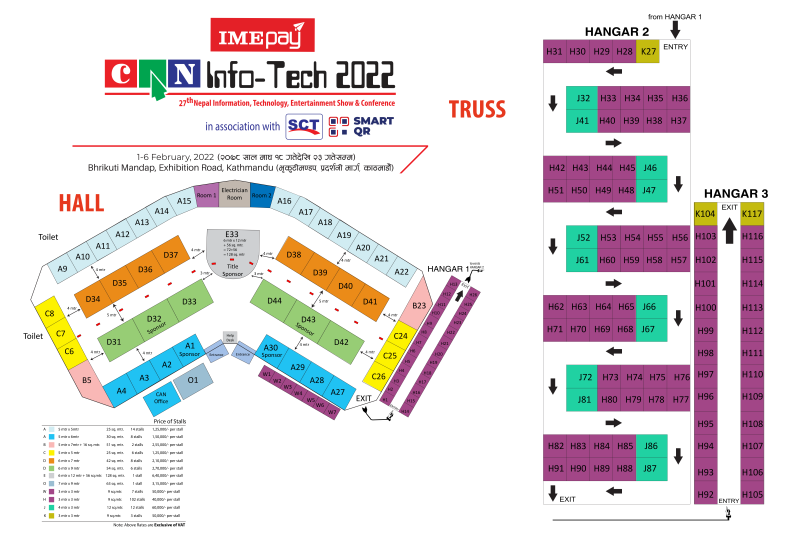 can infotech 2022