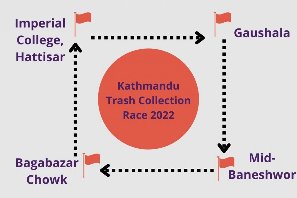 Kathmandu Trash Collection Race 2022
