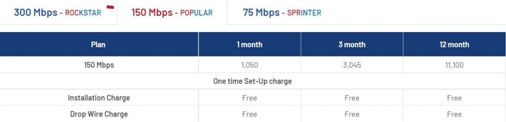 CGNET Introduces Upgraded Internet Packages at Affordable Rates 2