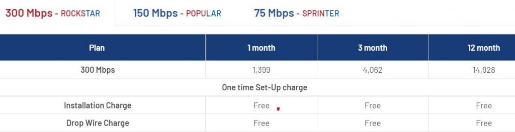 CGNET Introduces Upgraded Internet Packages at Affordable Rates 3