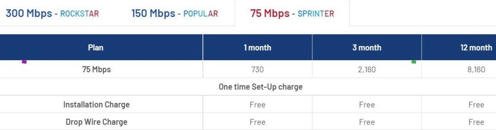 CGNET Introduces Upgraded Internet Packages at Affordable Rates 1