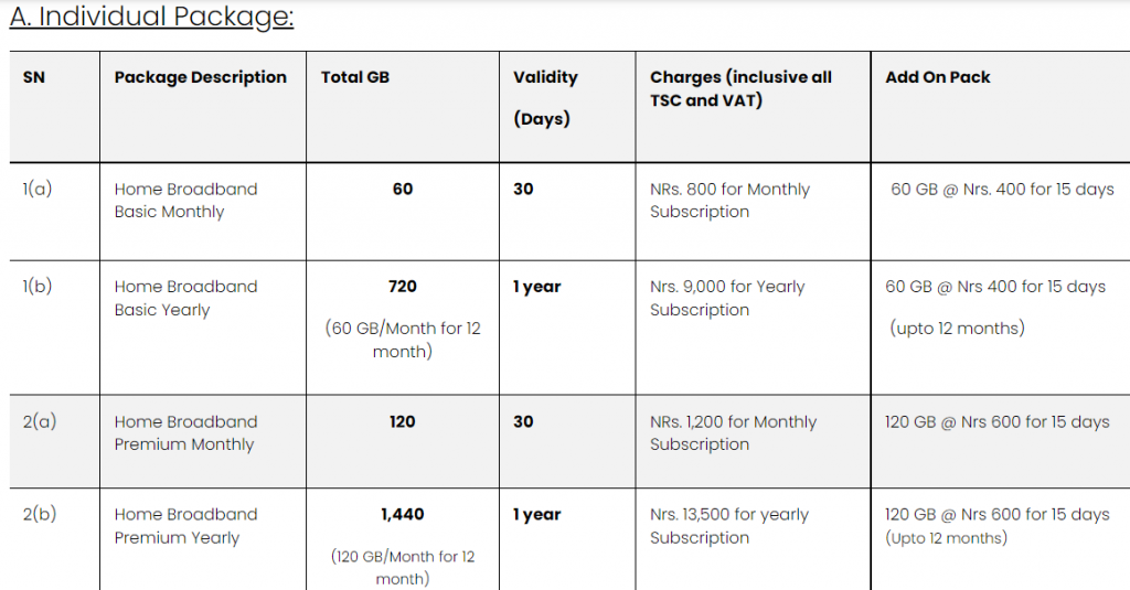 Subscription-Based Packages Available for Nepal Telecom's 4G Wireless Home Broadband Service  2