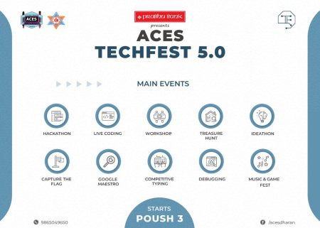 ACES TECHFEST 5.0