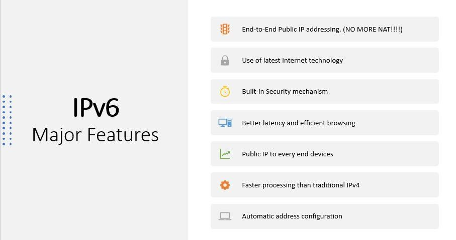 Now Dishome users can also get "IPv6" When it will be available on your Device? 3