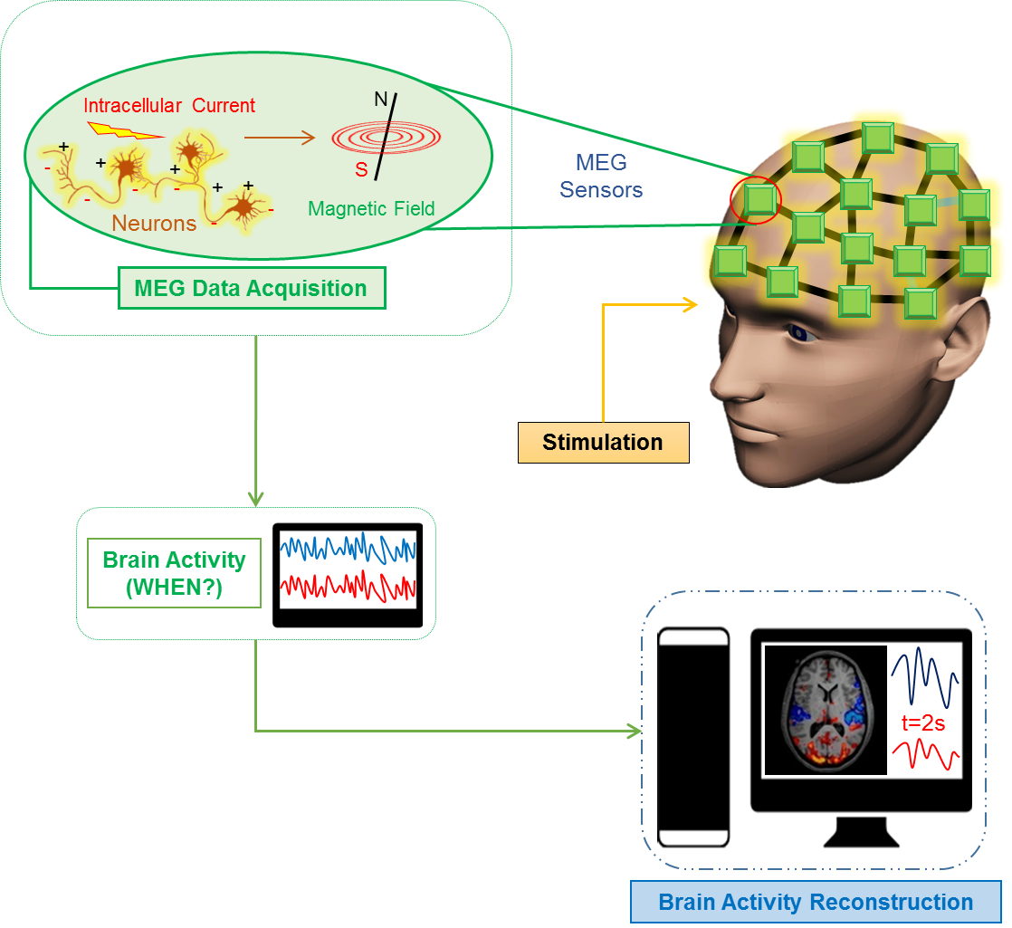 can-AI-read-your-mind?